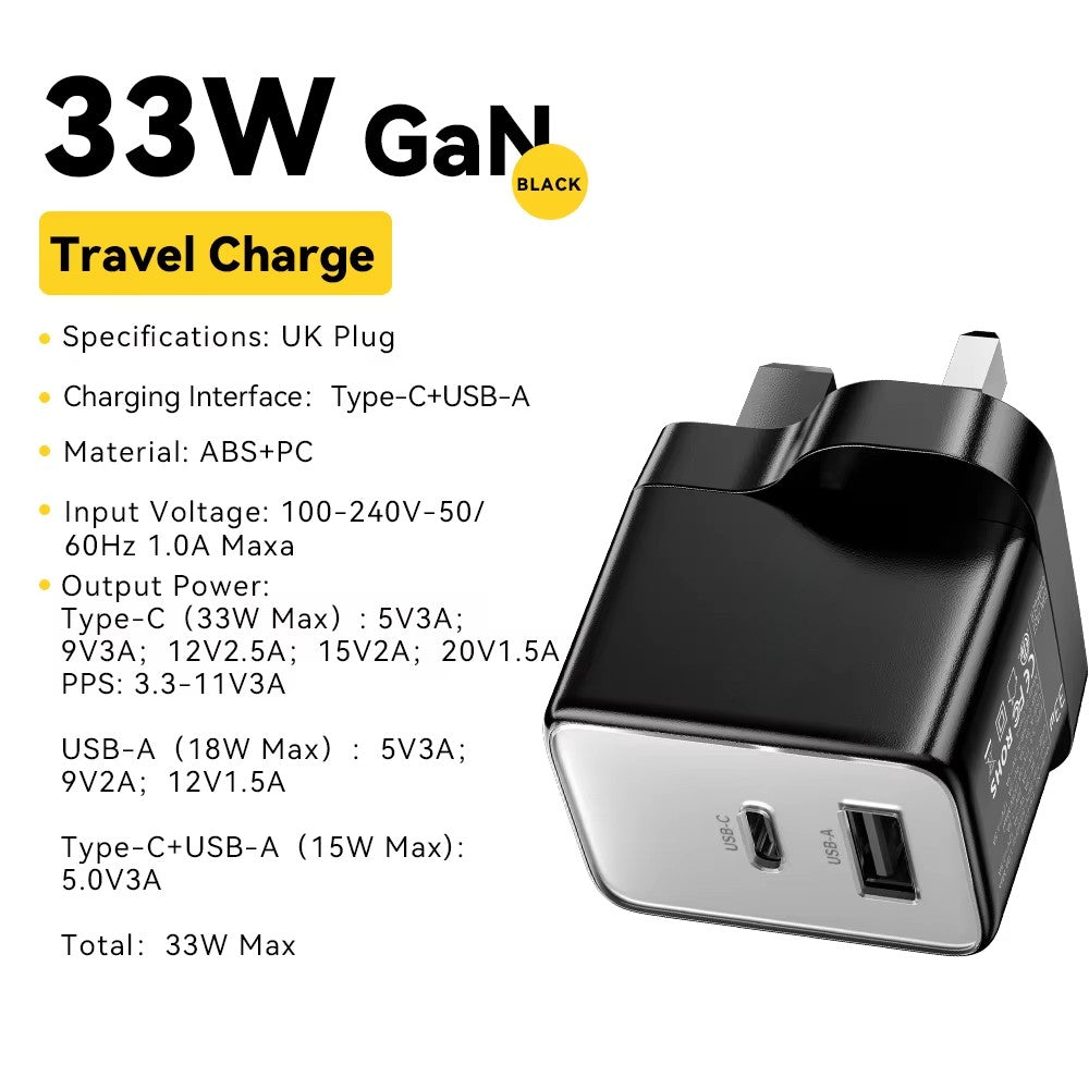 33W GaN Charger For iPhone  / PD Fast Charging Charger For iPad Macbook Xiaomi