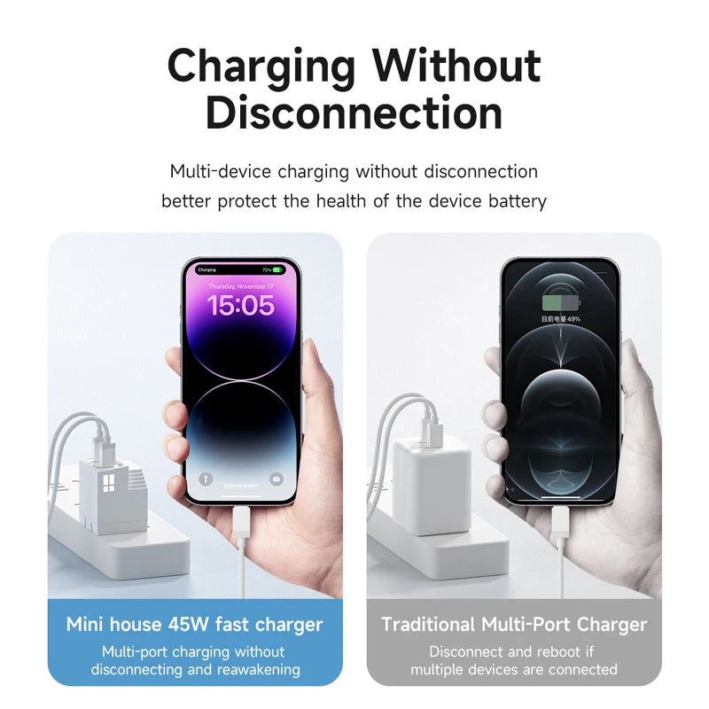 45W GaN Charger/ PD PPS Fast Charger /Mini House Travel Dual Ports Charger for iPhone