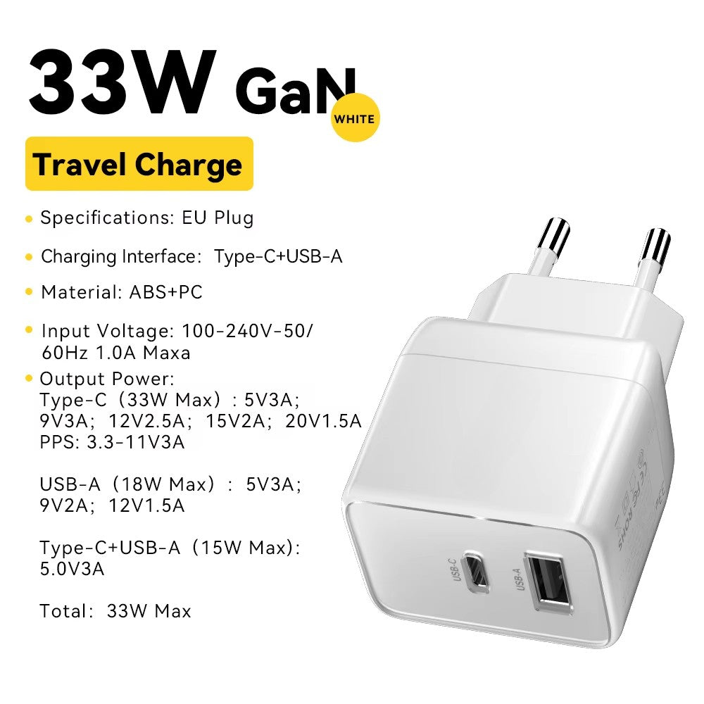 33W GaN Charger For iPhone  / PD Fast Charging Charger For iPad Macbook Xiaomi