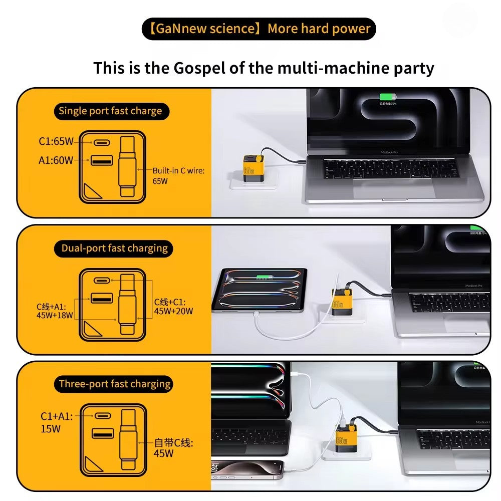 65W GaN Charger Head USB-C Fast Charger With Built-in 80CM TypeC Cable Suitable for iPhone