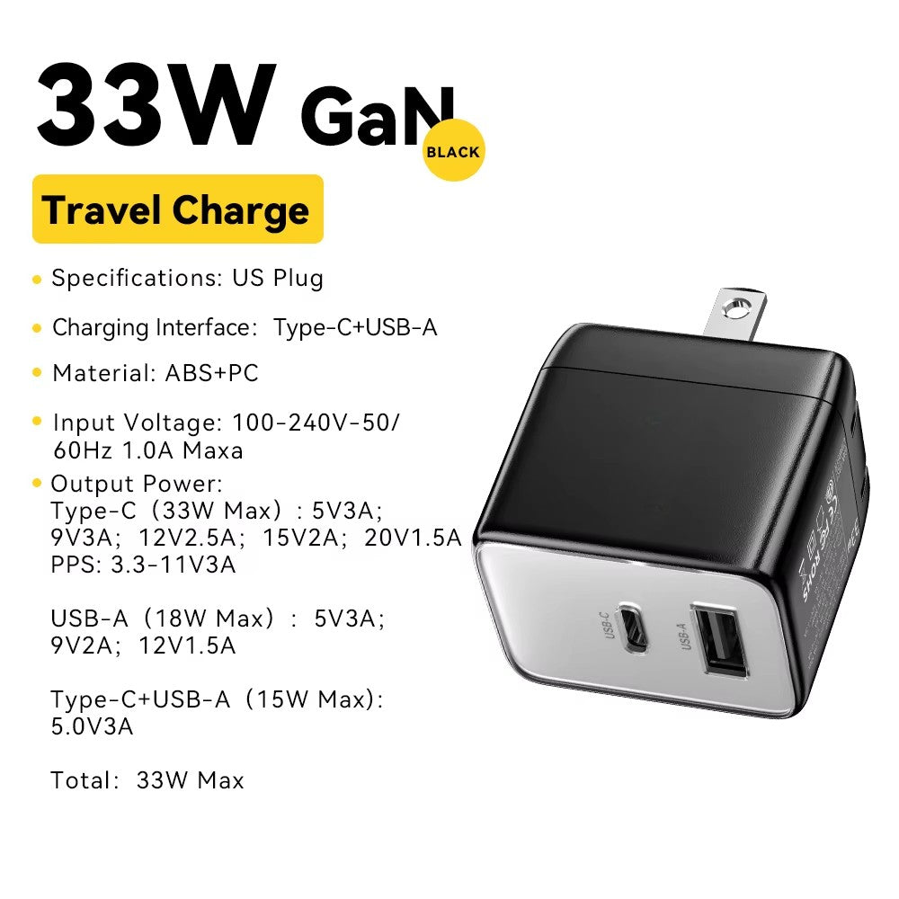 33W GaN Charger For iPhone  / PD Fast Charging Charger For iPad Macbook Xiaomi