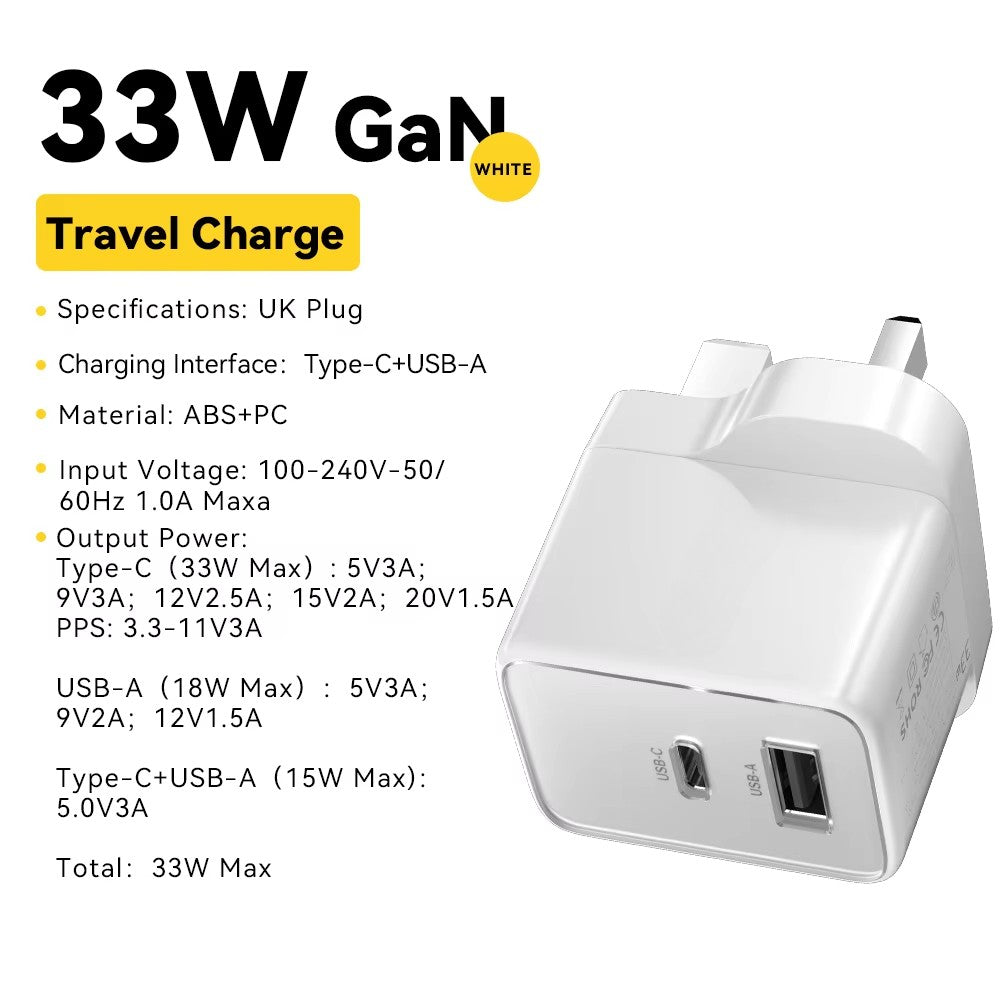 33W GaN Charger For iPhone  / PD Fast Charging Charger For iPad Macbook Xiaomi