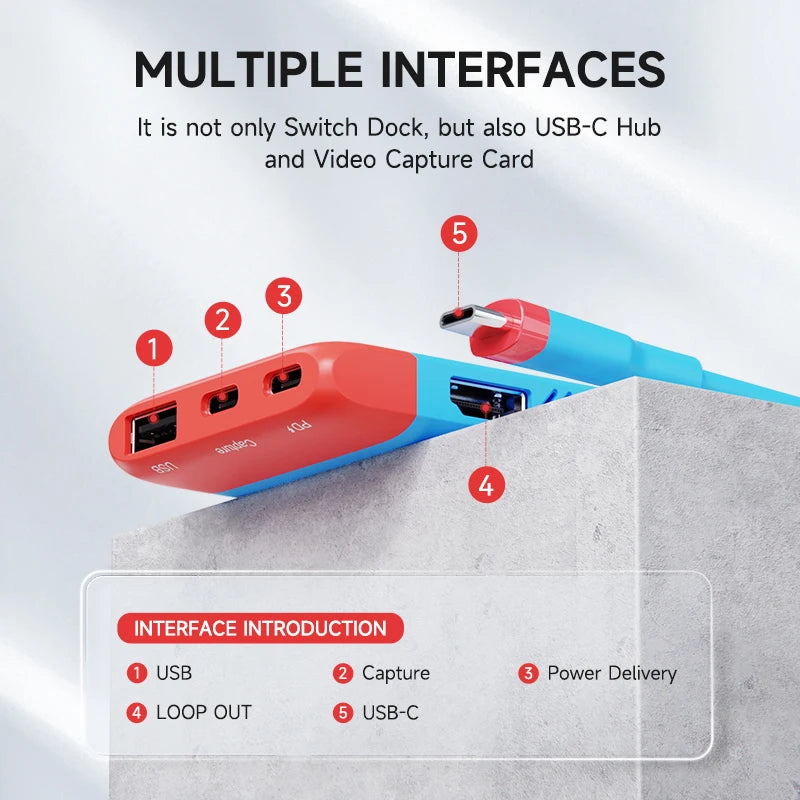 Switch OLED Live Streaming Gaming Multiport Adapter /Switch Video Capture Card Portable TV Dock