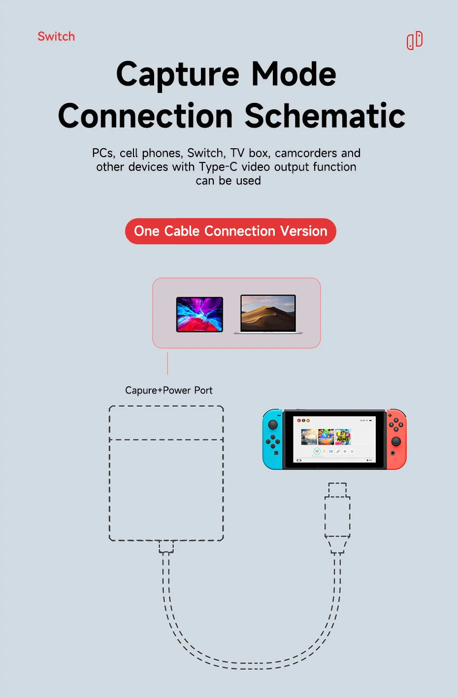 Switch OLED Live Streaming Gaming Multiport Adapter /Switch Video Capture Card Portable TV Dock