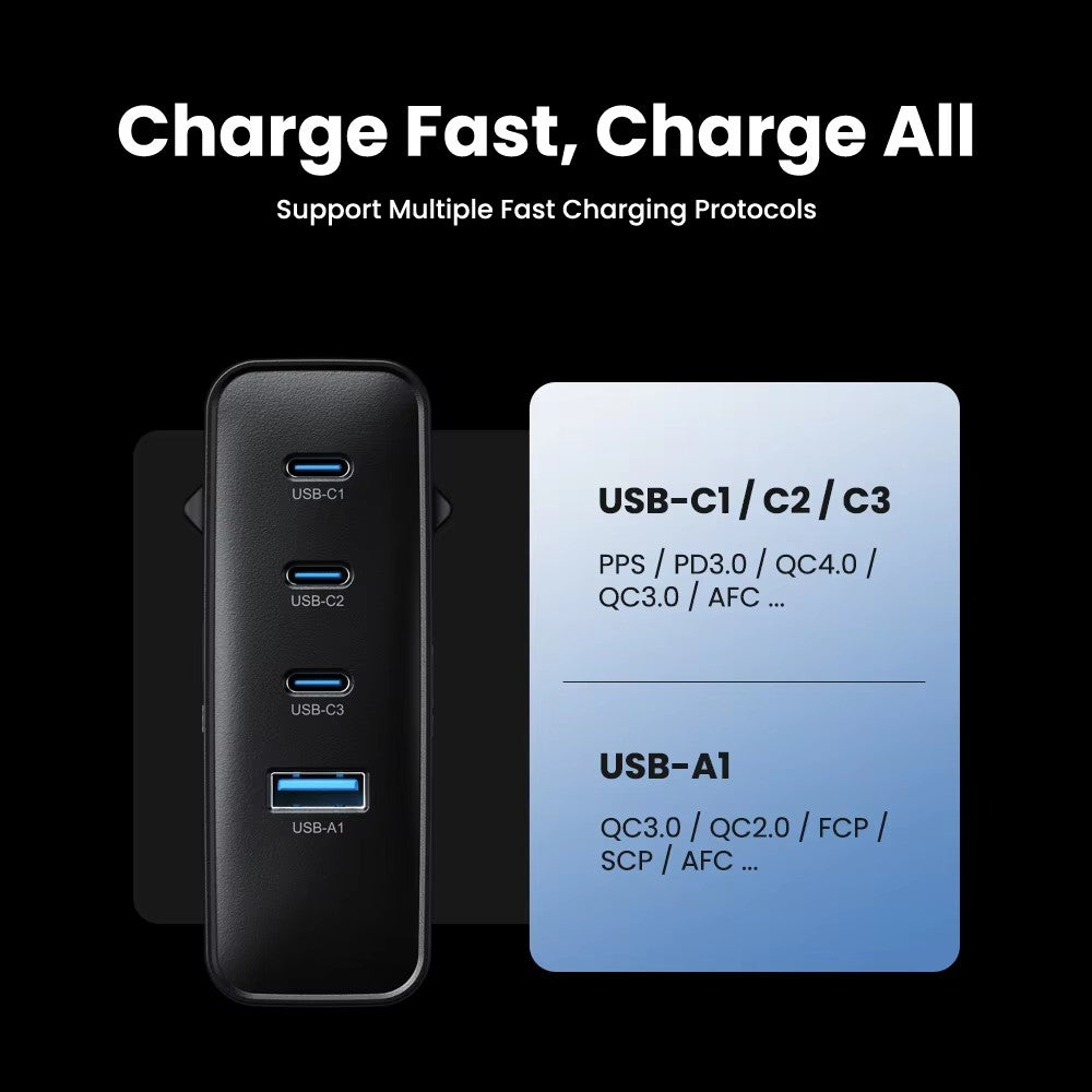 100W GaN Charger /4 IN 1 PD QC Quick Charge for IPhone 16