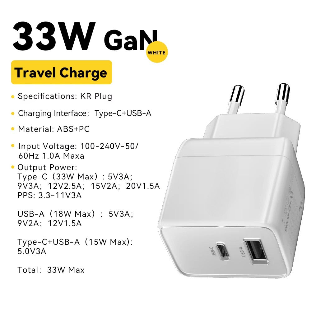 33W GaN Charger For iPhone  / PD Fast Charging Charger For iPad Macbook Xiaomi